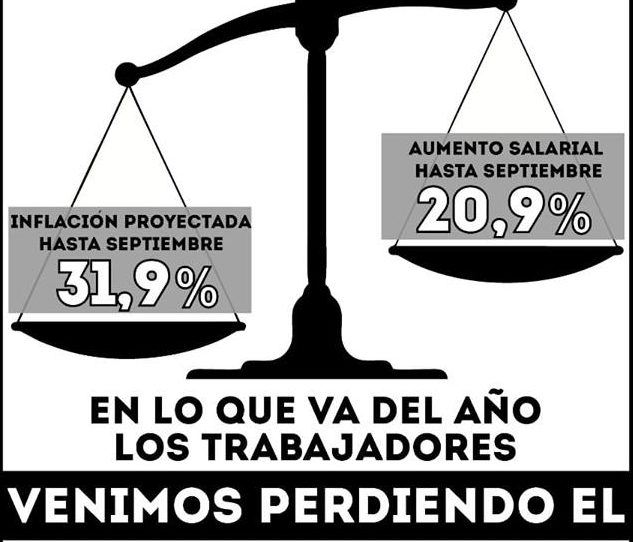 Jueves 18: Reclamamos por la reapertura de la paritaria