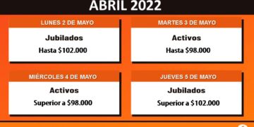 CRONOGRAMA DE PAGO – ABRIL 2022