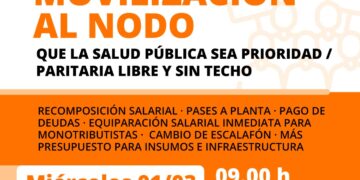 🥁🥁 PARO Y CONCENTRACIÓN EN EL NODO🥁🥁