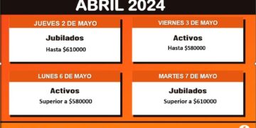 👉Cronograma de pagos