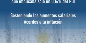 ¿Que significa el beto a la ley de financiamiento universitario?