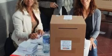 Elecciones en SiPrUS