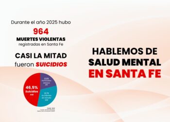 HABLEMOS DE LA SALUD MENTAL EN SANTA FE