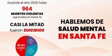 HABLEMOS DE LA SALUD MENTAL EN SANTA FE