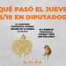 El Gobierno Provincial apoya las leyes de ajuste del Gobierno Nacional
